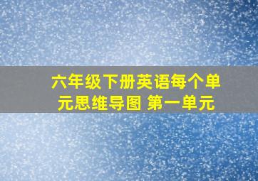 六年级下册英语每个单元思维导图 第一单元